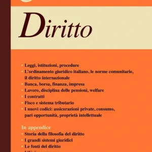 Ultima Occasione Diritto