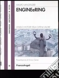 Engineering. L‘anello motori della catena valore Spedito Oggi