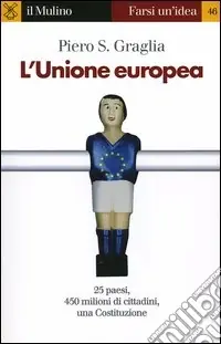 L‘Unione europea Compra Oggi Stesso