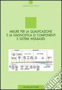 Misure per la qualificazione e la diagnostica di componenti e sistemi Web-based Ultima Occasione
