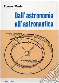Saldi Dall‘astronomia all‘astronautica