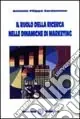 Il ruolo della ricerca nelle dinamiche di marketing Sconto