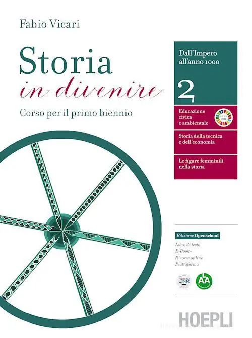 Promozione Esclusiva Storia in divenire. Per gli Ist. tecnici e professionali. Con e-book. Con espansione online vol. 2
