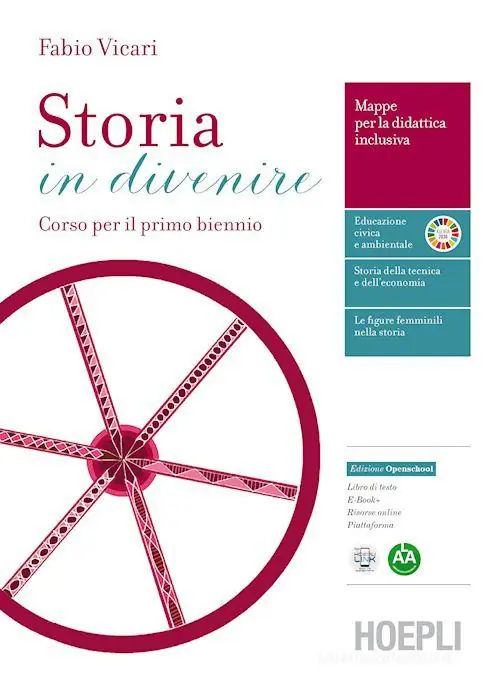 Storia in divenire. Mappe per la didattica inclusiva. Per gli Ist. tecnici e professionali. Con e-book. Con espansione online Miglior Prezzo
