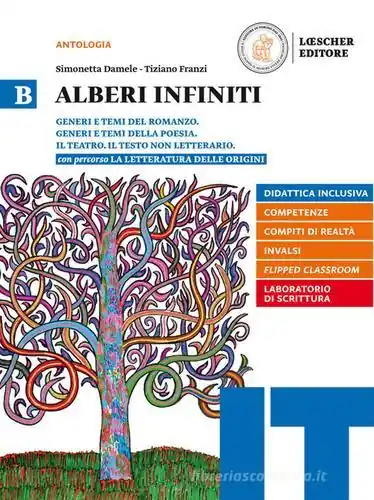Alberi infiniti. Per le Scuole superiori. Con e-book. Con espansione online vol. B Direttamente Dal Produttore