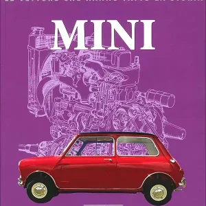 Miglior Prezzo Mini