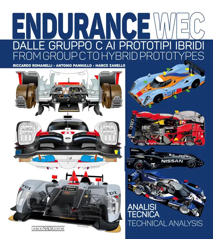 Endurance WEC Dalle Gruppo C ai prototipi ibridi/ From Group C to Hybrid prototypes Occasione Imperdibile